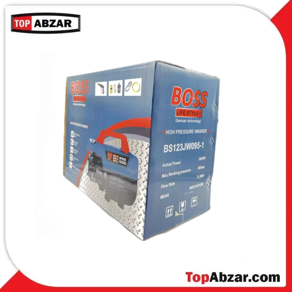 4 (6) (1) (4) (6) (1) (11) کارواش برقی 3000 وات باس مدل IMPERIAL - Image 3